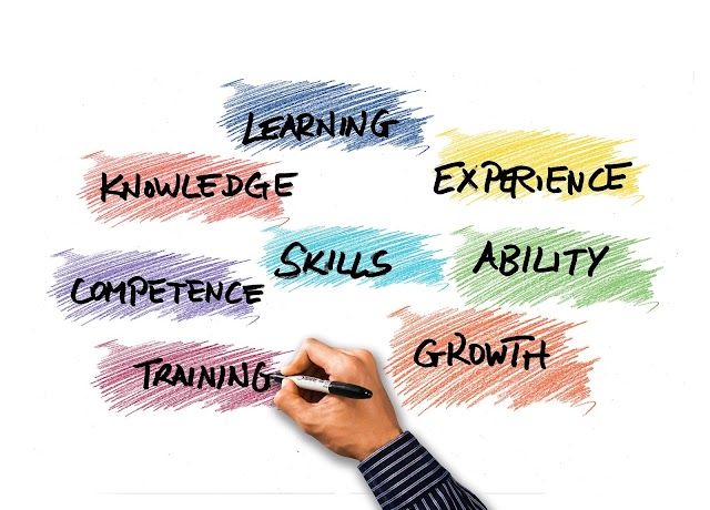 Top 10 skills in 2021 and beyond / Soft skills / What are soft skills? 