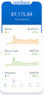 Venture Capital Funding