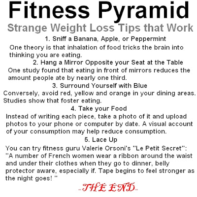 Fitness Pyramid, Weight Loss Tips that Work, Pyramid, Fitness, Weight Loss, 