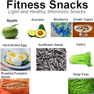 ... Healthy Afternoon Snacks, Snacks, Fitness, Healthy Snacks, Weight Loss