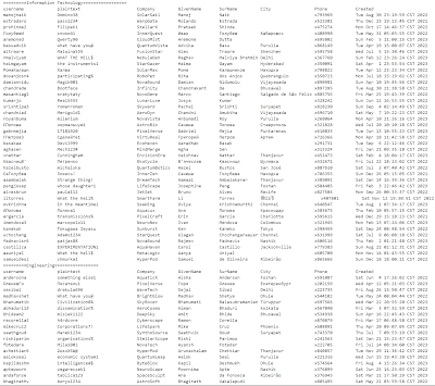 List of cracked passwords and associated metadata