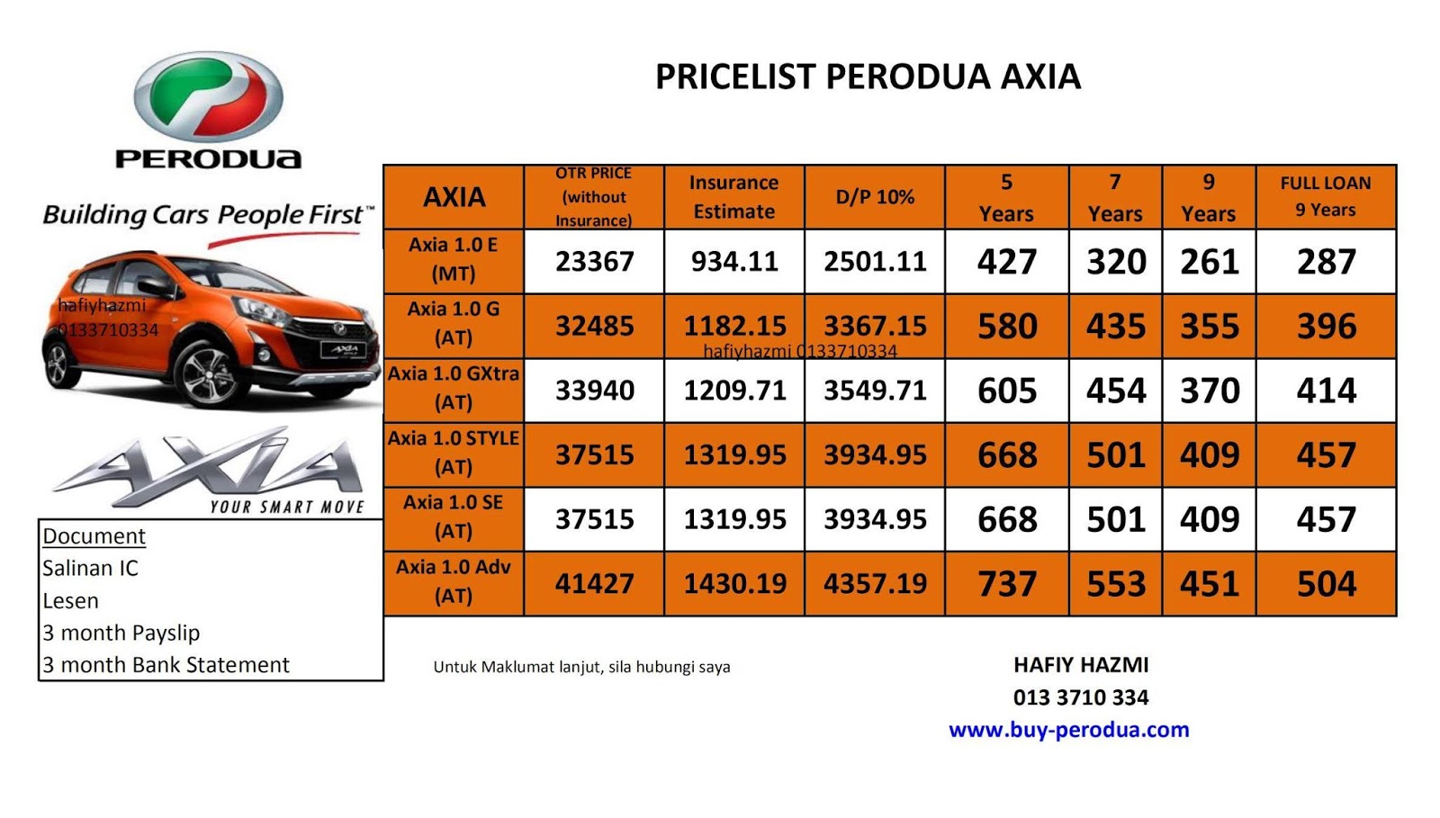 Promosi Perodua Baharu: Axia