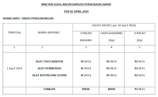 Contoh Berita Acara Opname Barang - Oliv Asuss