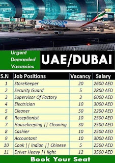 643+ Dubai Company Jobs online Apply | UAE - Vacancy 2021, Dubai In Dubai