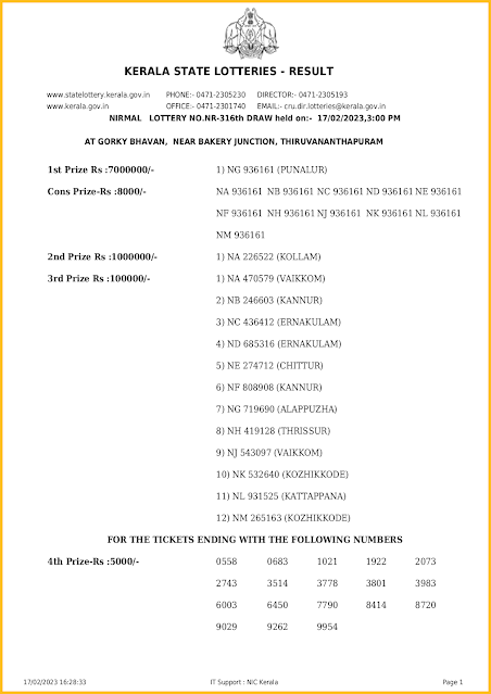 nr-316-live-nirmal-lottery-result-today-kerala-lotteries-results-17-02-2023-keralalotteriesresults.in_page-0001