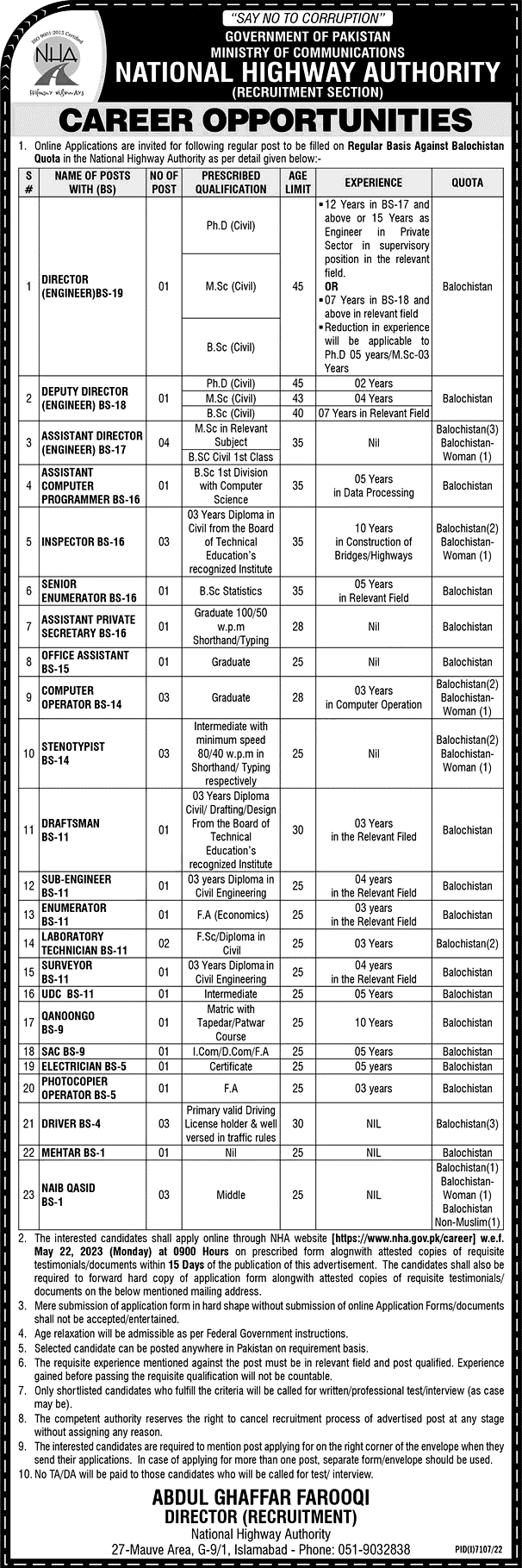 National Highway Authority Jobs 2023 | NHA Jobs Online Apply Now