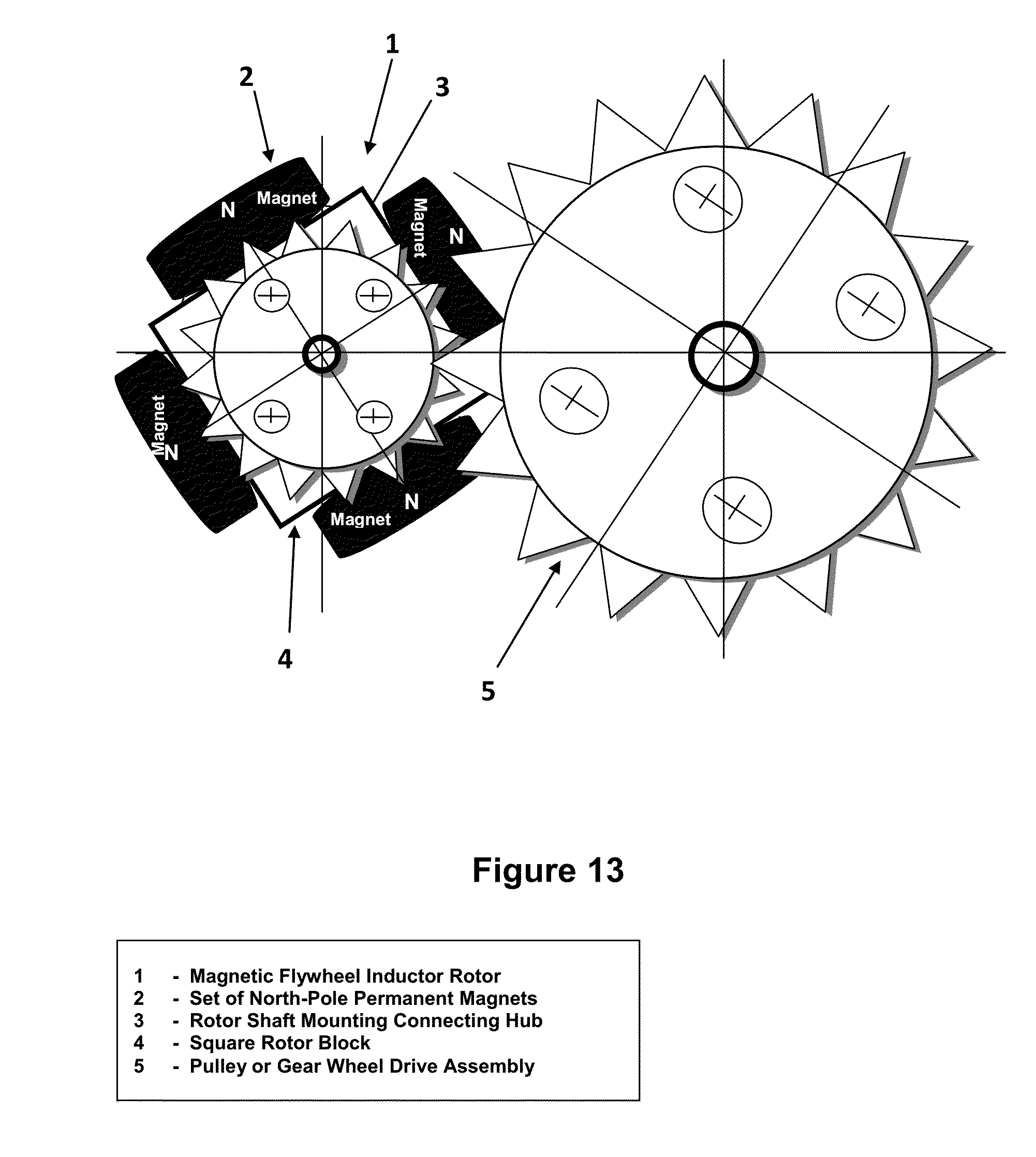 Magnetic Flywheel Induction Engine-Motor-Generator