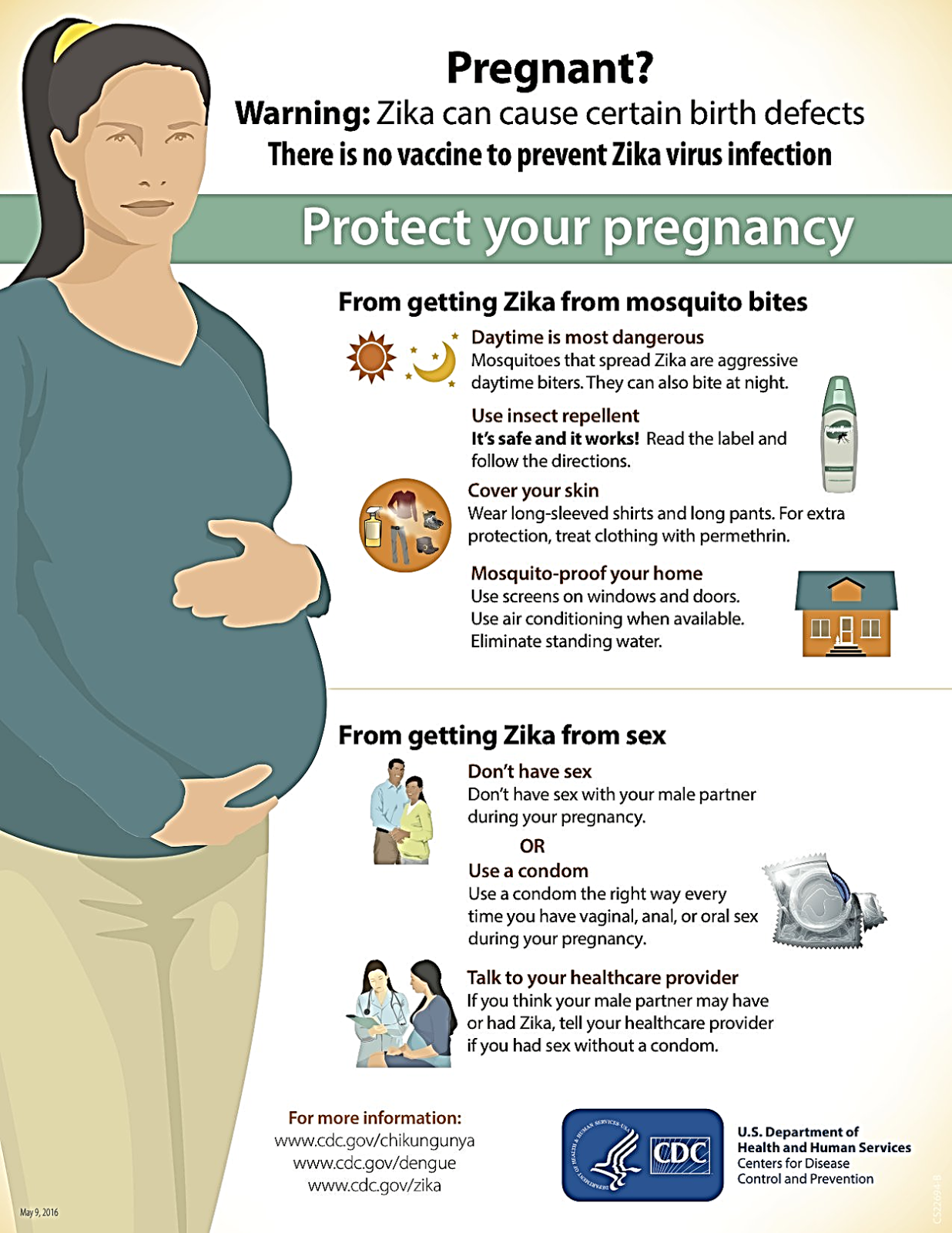 DOCTORSDOC: Prevent Zika infection during pregnancy