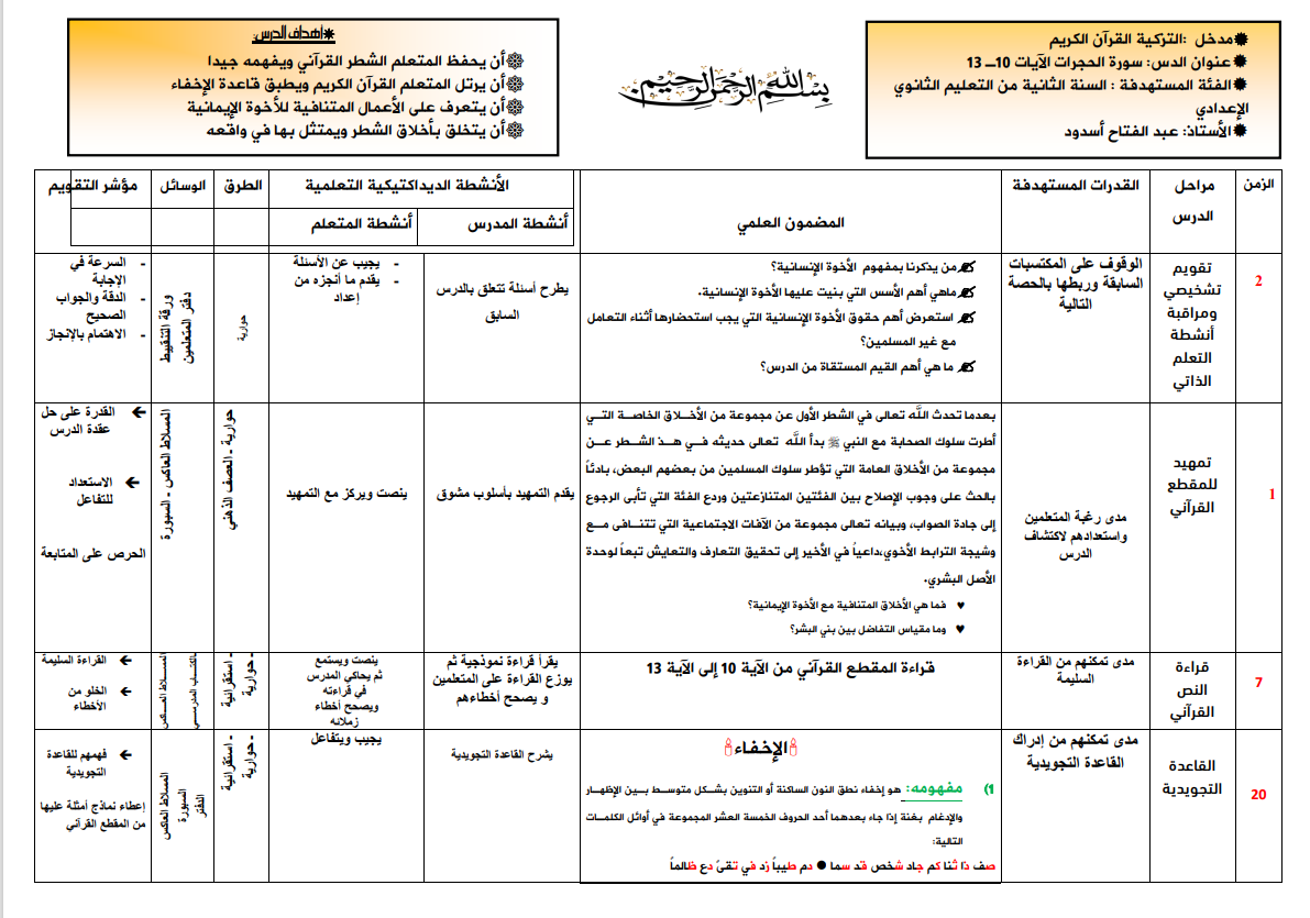 جذاذة المقطع الثاني من سورة الحجرات (10 ـ 13  للثانية إعدادي(جذاذة ـ ملخص ـ بوربوانت)