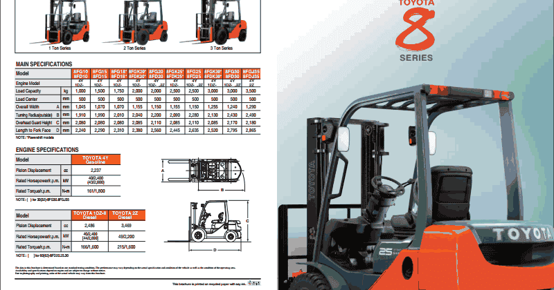 Toyota Forklift Repair Manual Download