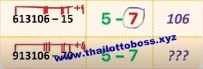16-11-2022 Thailand Lottery 3up Digit Tips-Thai Lottery 3up Vip Single Tips 16-11-2022.
