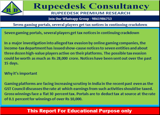 Seven gaming portals, several players get tax notices in continuing crackdown - Rupeedesk Reports - 29.09.2022