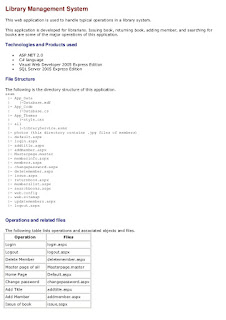   srs for library management system, library management system requirements pdf, functional requirements of library management system project, srs document for library management system by kapil patil, library management system documentation doc, software requirement specification for hospital management system, software requirement specification for railway reservation system, srs document for atm, 3. write down the functional requirements of a library management system