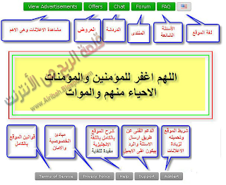 شرح نيوبكس شرح التسجيل في نيوبكس Neobux شرح الربح من نيوبكس Neobux طريقة الربح من نيوبكس الربح من الضغط على الإعلانات Neobux - قلعة الربح من الأنترنت