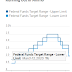 THE FED PUT HAS NO CLOTHES / THE WALL STREET JOURNAL