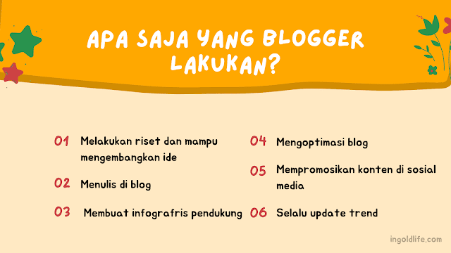 apa pekerjaan blogger