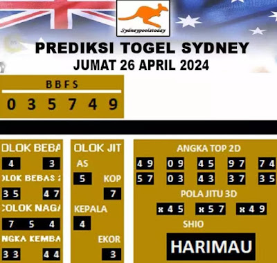 Web kesda togel sydney