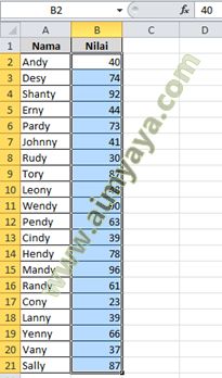 Mewarnai nilai menurut kriteria tertentu Cara Menandai Nilai Yang Lulus Passing Grade di Excel