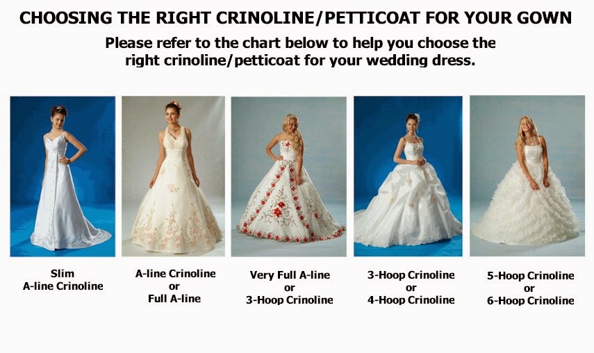 MISSYDRESS Full A-line 6 Hoop Floor-Length Bridal Dress Gown Slip Petticoat  | Petticoat pattern, Skirt patterns sewing, Clothing patterns