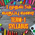 TERM-I Syllabus For Class 1-5.