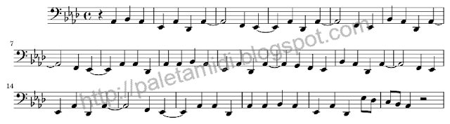 Partitura Viniendo a traves del centeno - Cancion popular escocesa Partitura Viniendo a traves del centeno - Cancion popular escocesa