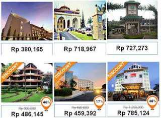 Hotel Di Padang Favorit Wisatawan