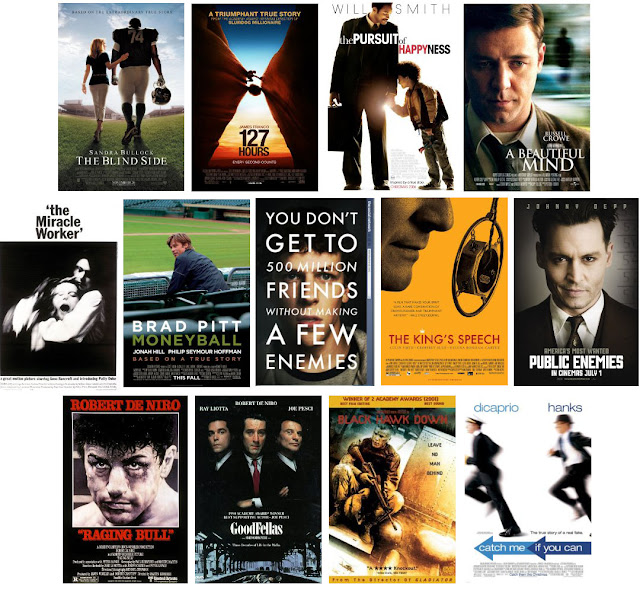 best movies based on true story