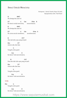 chord lagu benci untuk mencinta band naif