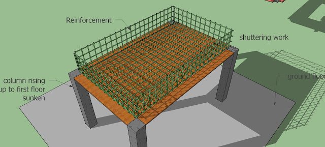 Bar bending work for installation of toilet