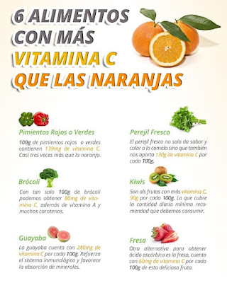 6 alimentos con más vitamina C que las naranjas