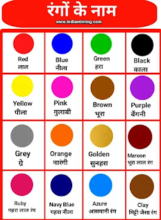 Colours Name in English and Hindi
