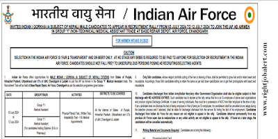 Airmen Job Recruitment 2024 - Indian Air Force