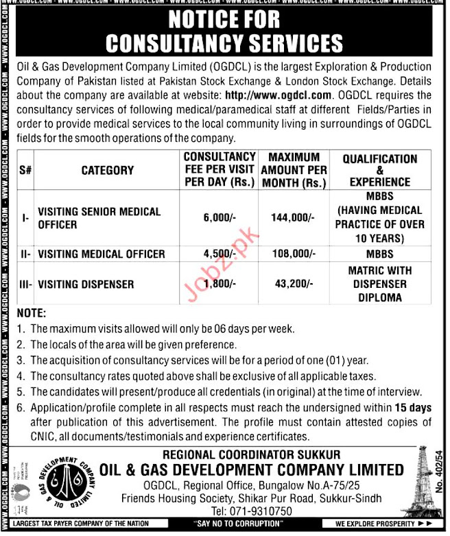 New Jobs in Oil And Gas Development Company Limited OGDCL 2021