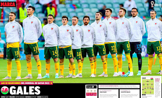 SELECCIÓN DE GALES. Temporada 2022-23. Aaron Ramsey, Kieffer Moore, Connor Roberts, Daniel James, Joe Morrell, Joe Allen, Ben Davies, Chris Mepham, Joe Rodon, Danny Ward, Gareth Bale. SELECCIÓN DE TURQUÍA 0 SELECCIÓN DE GALES 2. 16/06/2021. XVI Eurocopa 2020, fase de grupos, Grupo A, 2ª jornada. Bakú, Azerbayán, estadio Olímpico. GOLES: 0-1: 42’, Aaron Ramsey- 0-2: 90+5’, Connor Roberts.