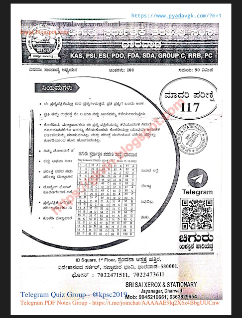 PSI Model Question Paper download pdf : ಪಿಎಸ್ಐ ಚಿಗುರು ಮಾದರಿ ಪ್ರಶ್ನೆ ಪತ್ರಿಕೆ.