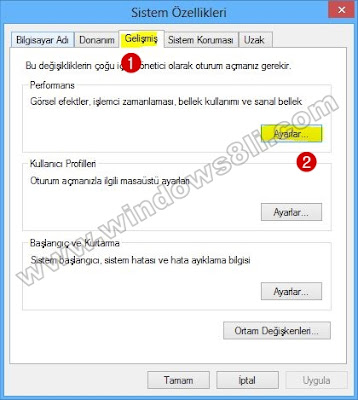 Windows 8 Sistem Özellikleri 