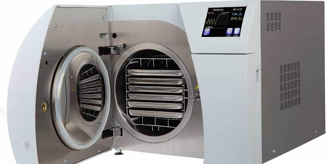 Autoclave Equipment Market