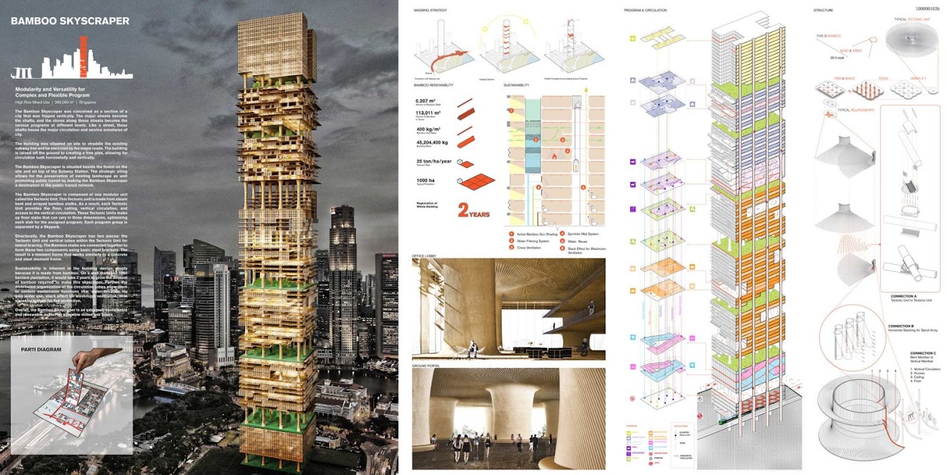 Singapore: Singapore Bamboo Skyscraper Competition - Winners