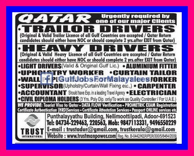 Urgently Required By One Of Our Major Clients In Qatar