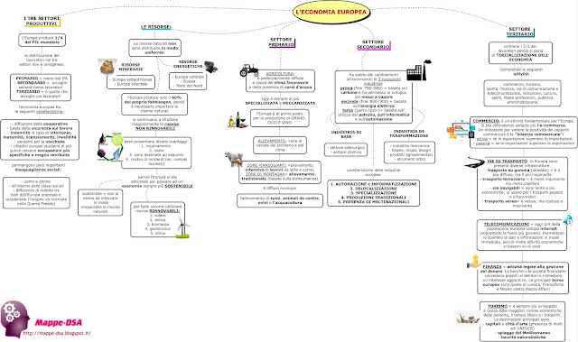 mappa mappedsa dsa disturbi apprendimento dislessia geografia medie scuola media II seconda Europa economia europea settore primario secondario terziario energie non rinnovabili