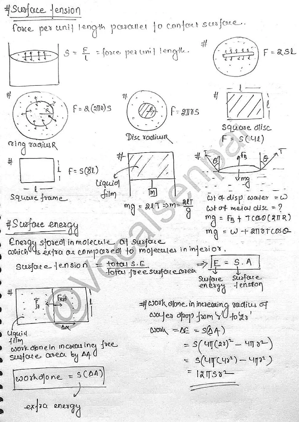 Fluid - Physics Short Notes 📚