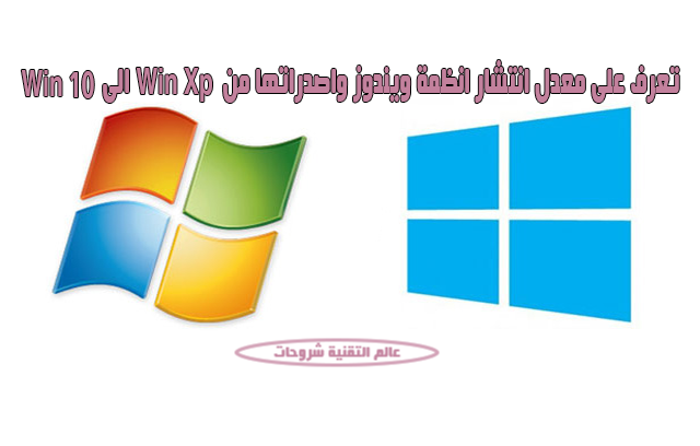  تعرف-على-معدل-انتشار-انظمة-ويندوز-واصدراتها-من-Win-Xp-الى-Win-10