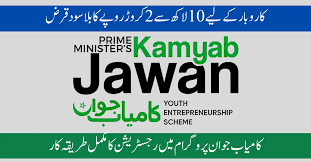 Kamyab Jawan Program – Online Registration and Application Status