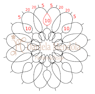 Tatting sharing 2: round 2 - Chiacchierino condiviso 2: giro 2