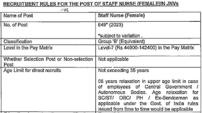 NVS 649 Staff Nurses Recruitment 44900-142400 Salary Scale