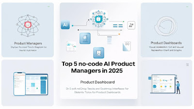 Top 5 No Code AI Tools for Product Managers