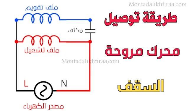 مخطط دائرة توصيل محرك مروحة السقف - Ceiling fan motor connection circuit