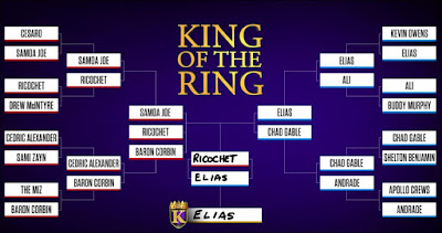 My KOTR 2019 Bracket - Version 3