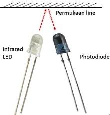 Sensor garis putih (line sensor)