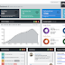 Download Source Admin - Angular JS + HTML Apps
